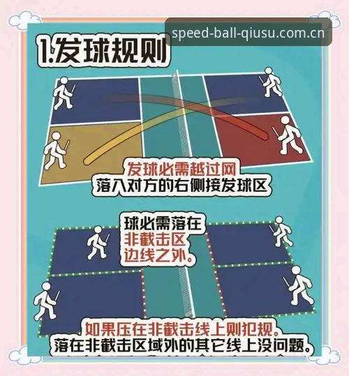 球速体育入口在哪安全吗 球速体育入口在哪安全吗?5个实用技巧助你识别正版平台